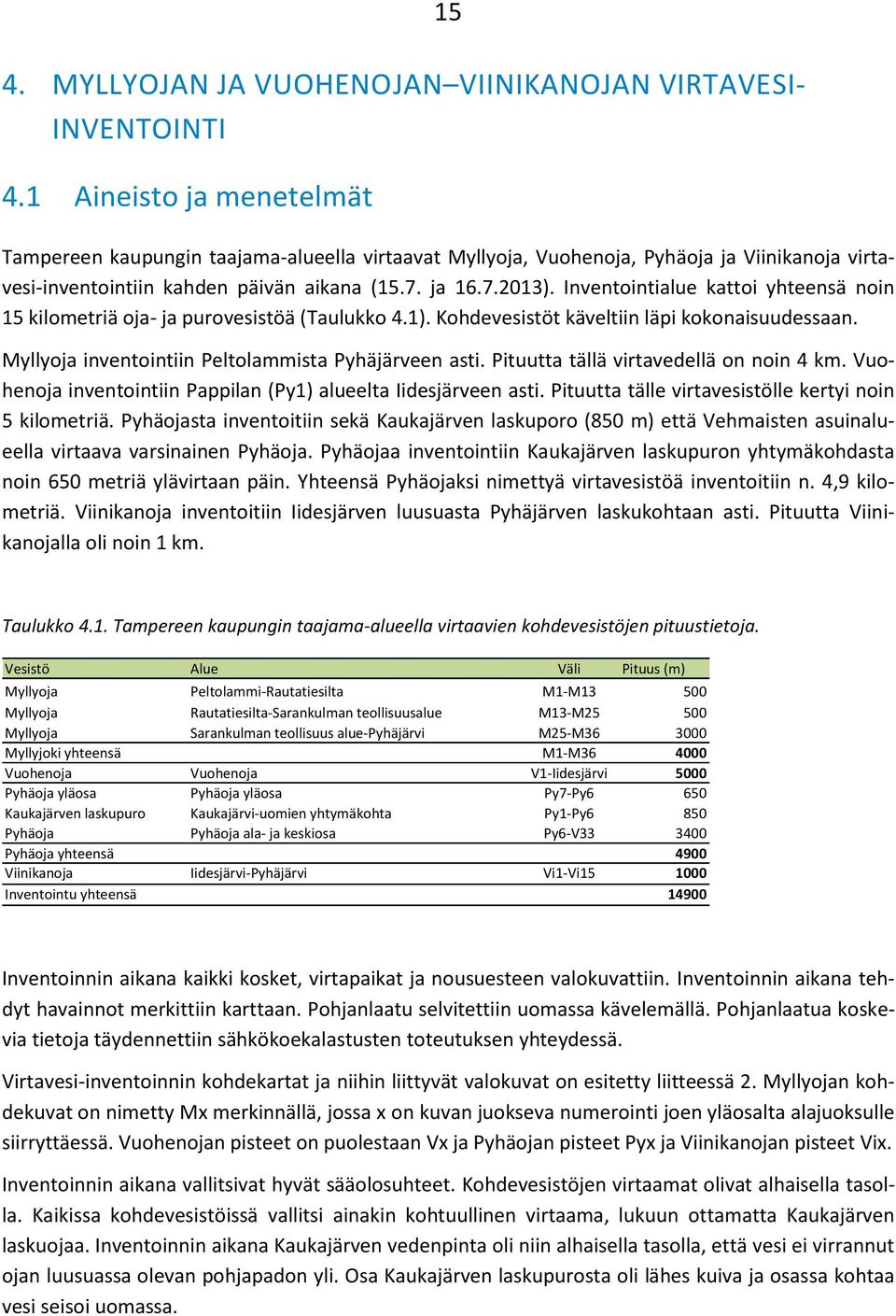 Inventointialue kattoi yhteensä noin 15 kilometriä oja- ja purovesistöä (Taulukko 4.1). Kohdevesistöt käveltiin läpi kokonaisuudessaan. Myllyoja inventointiin Peltolammista Pyhäjärveen asti.