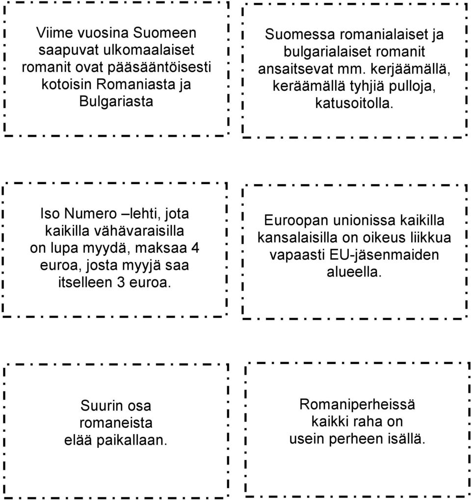 Iso Numero lehti, jota kaikilla vähävaraisilla on lupa myydä, maksaa 4 euroa, josta myyjä saa itselleen 3 euroa.