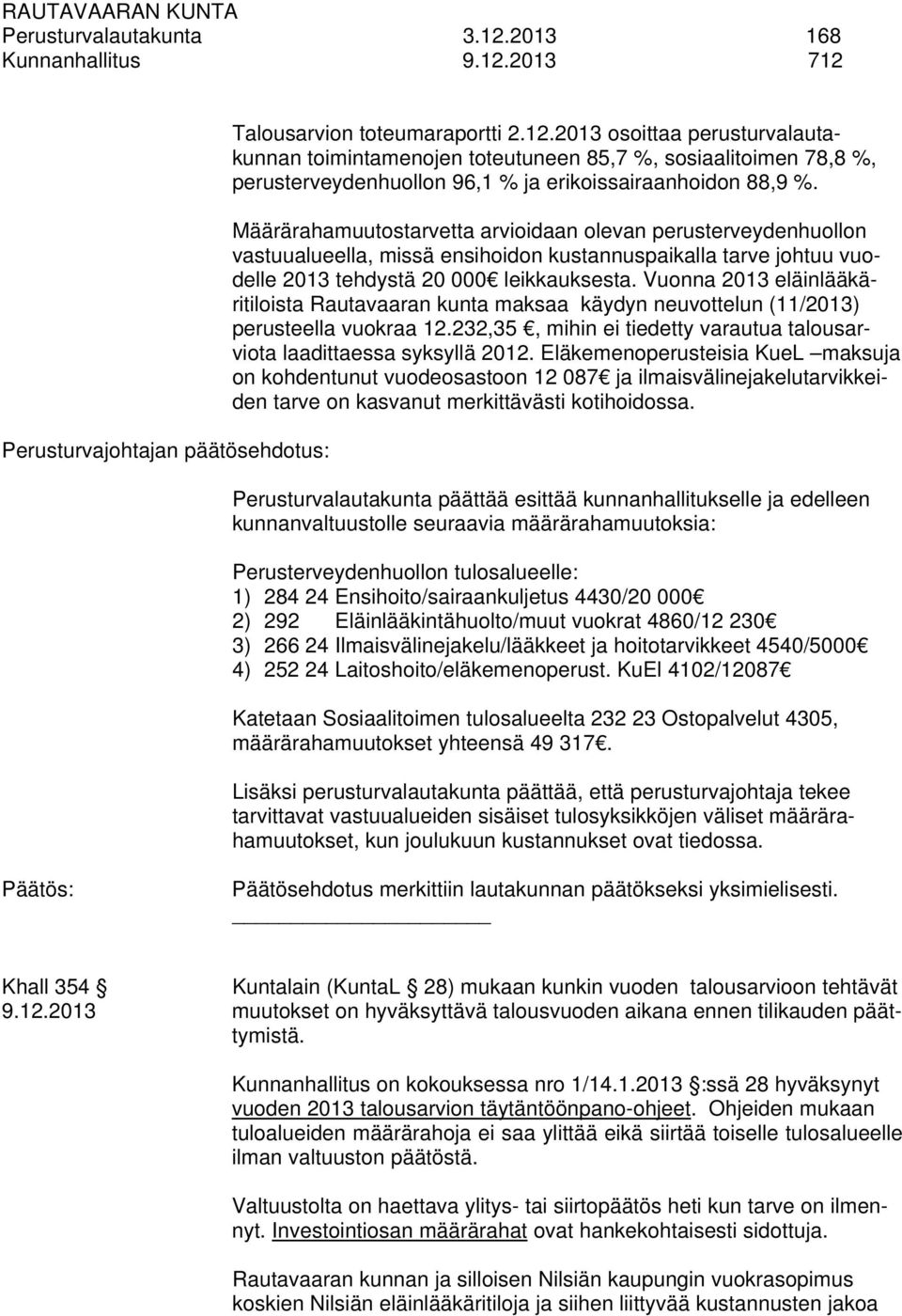 Vuonna 2013 eläinlääkäritiloista Rautavaaran kunta maksaa käydyn neuvottelun (11/2013) perusteella vuokraa 12.232,35, mihin ei tiedetty varautua talousarviota laadittaessa syksyllä 2012.