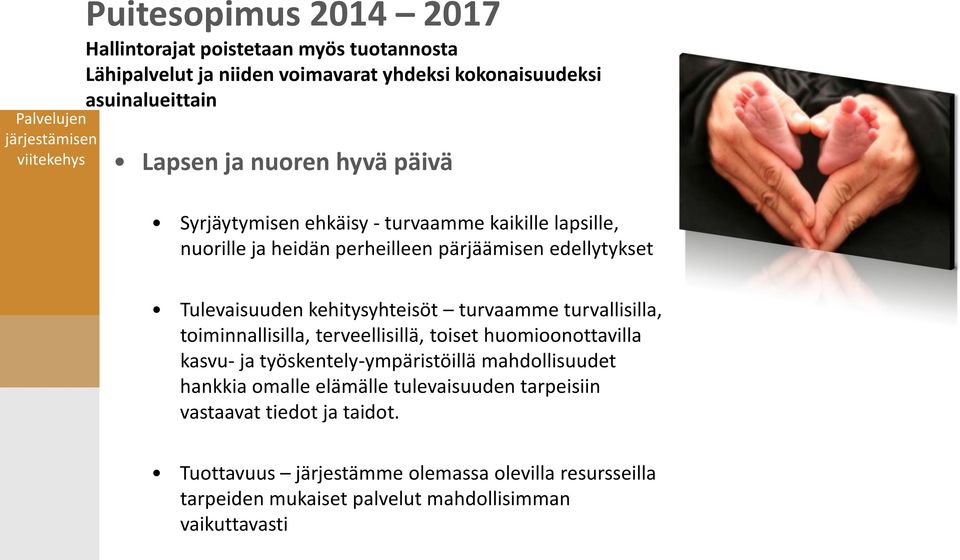 Tulevaisuuden kehitysyhteisöt turvaamme turvallisilla, toiminnallisilla, terveellisillä, toiset huomioonottavilla kasvu- ja työskentely-ympäristöillä mahdollisuudet