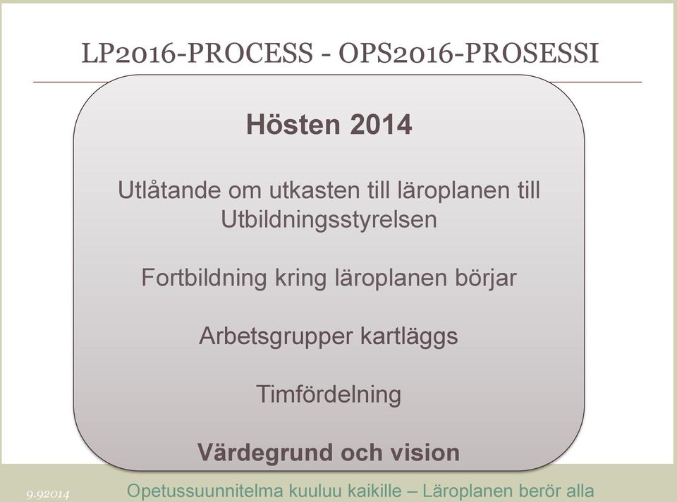 Utbildningsstyrelsen Fortbildning kring läroplanen