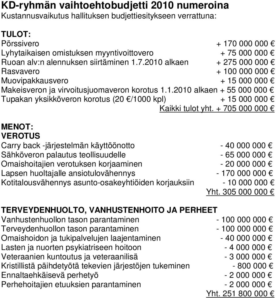 + 705 000 000 MENOT: VEROTUS Carry back -järjestelmän käyttöönotto - 40 000 000 Sähköveron palautus teollisuudelle - 65 000 000 Omaishoitajien verotuksen korjaaminen - 20 000 000 Lapsen huoltajalle