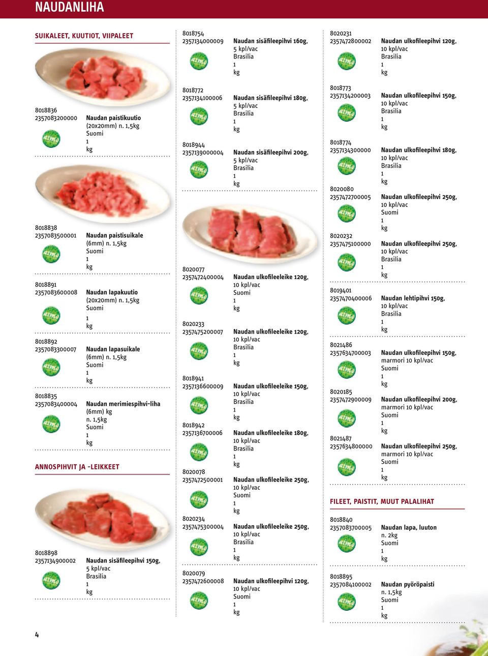 ,5 Annospihvit ja -leikkeet 808898 235734900002 Naudan sisäfileepihvi 50g, 5 kpl/vac 4 808754 235734000009 Naudan sisäfileepihvi 60g, 5 kpl/vac 808772 23573400006 Naudan sisäfileepihvi 80g, 5 kpl/vac