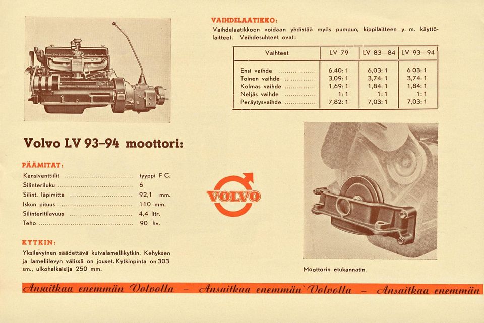 1,84:1 1,84: 1 1:1 1:1 1:1 7,82: 1 7,03: 1 7,03: 1 Volvo LV 9394 moottori: PÄÄMITAT: Kansiventtiilit tyyppi F C. Silinteriluku 6 Silint. läpimitta 92,1 mm. Iskun pituus 110 mm.