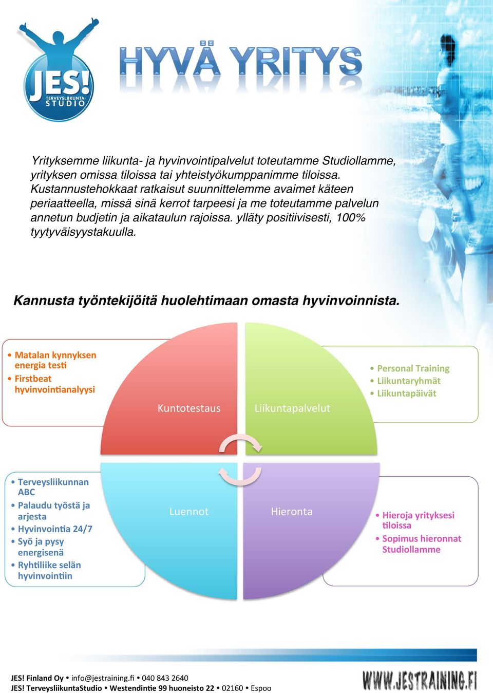 ylläty positiivisesti, 100% tyytyväisyystakuulla. Kannusta työntekijöitä huolehtimaan omasta hyvinvoinnista.