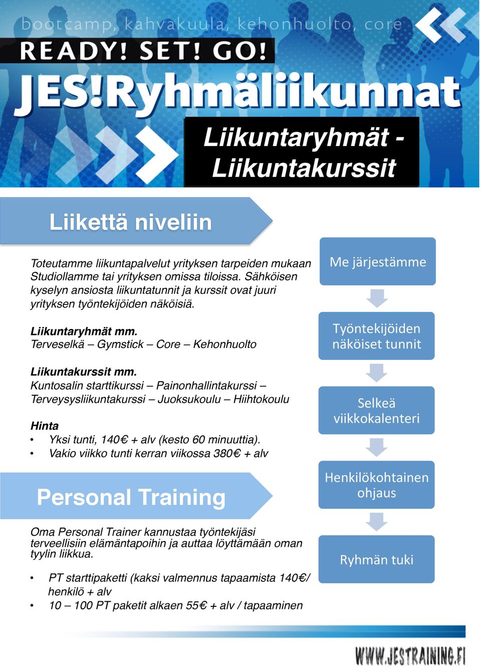 Kuntosalin starttikurssi Painonhallintakurssi Terveysysliikuntakurssi Juoksukoulu Hiihtokoulu Hinta Yksi tunti, 140 + alv (kesto 60 minuuttia).