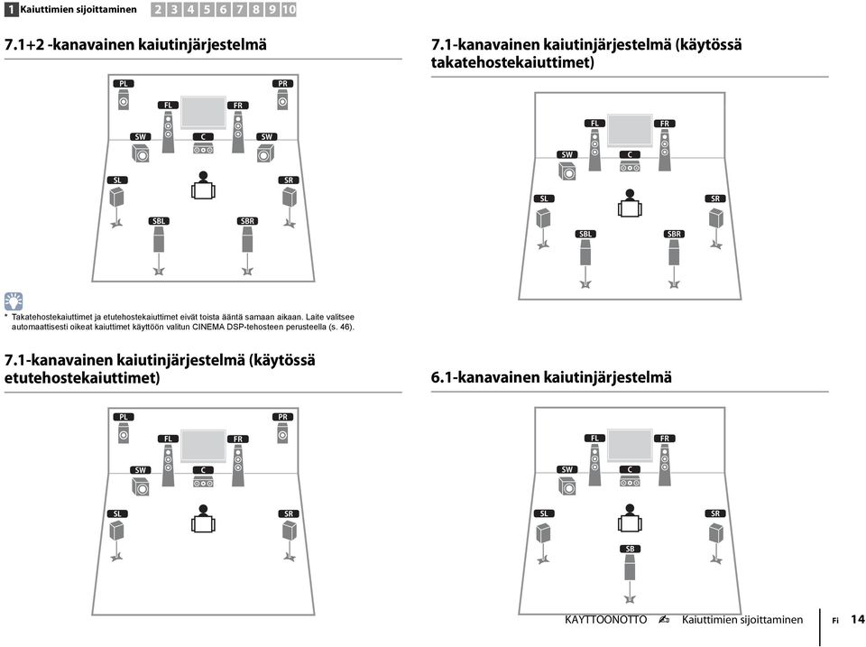 etutehostekaiuttimet eivät toista ääntä samaan aikaan.