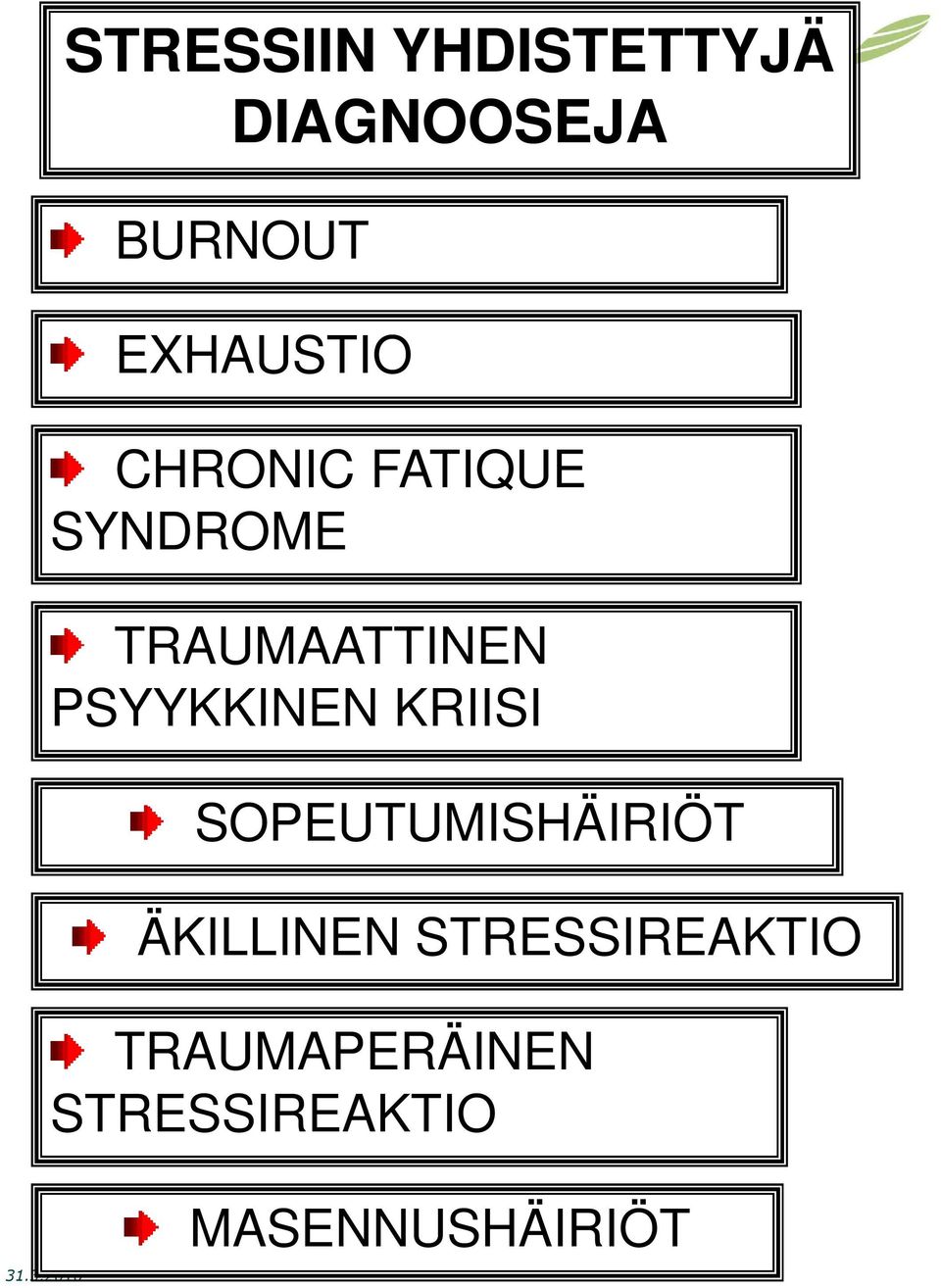 PSYYKKINEN KRIISI SOPEUTUMISHÄIRIÖT ÄKILLINEN