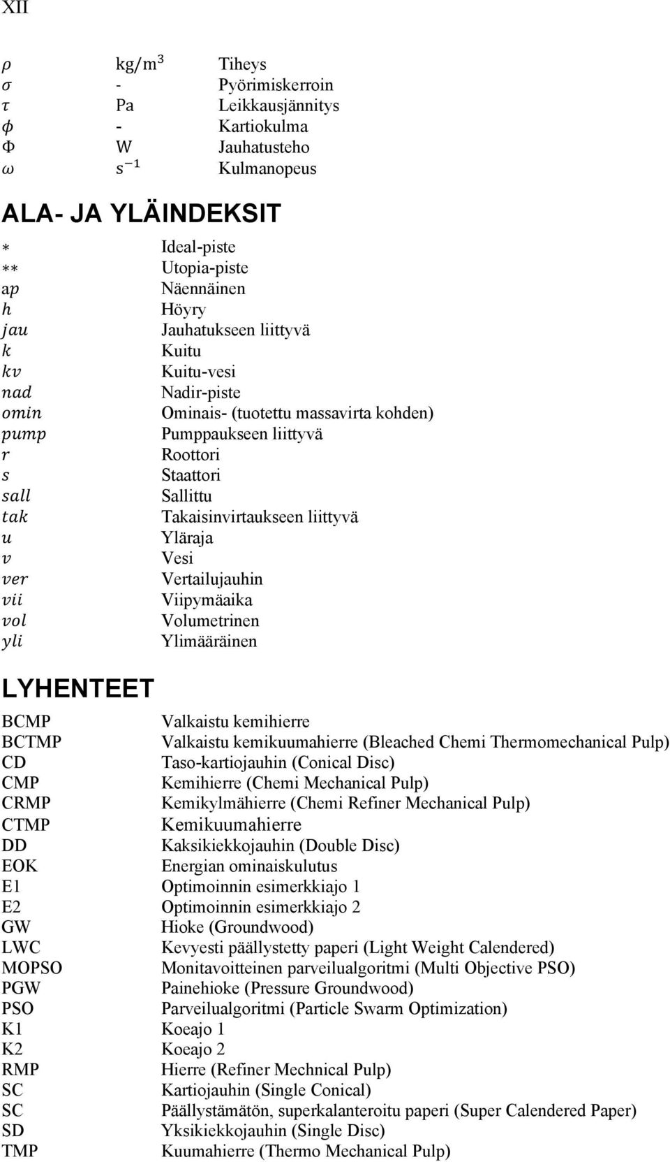 Ylimääräinen BCMP Valkaistu kemihierre BCTMP Valkaistu kemikuumahierre (Bleached Chemi Thermomechanical Pulp) CD Taso-kartiojauhin (Conical Disc) CMP Kemihierre (Chemi Mechanical Pulp) CRMP