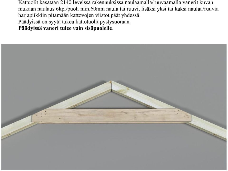 60mm naula tai ruuvi, lisäksi yksi tai kaksi naulaa/ruuvia harjapiikkiin