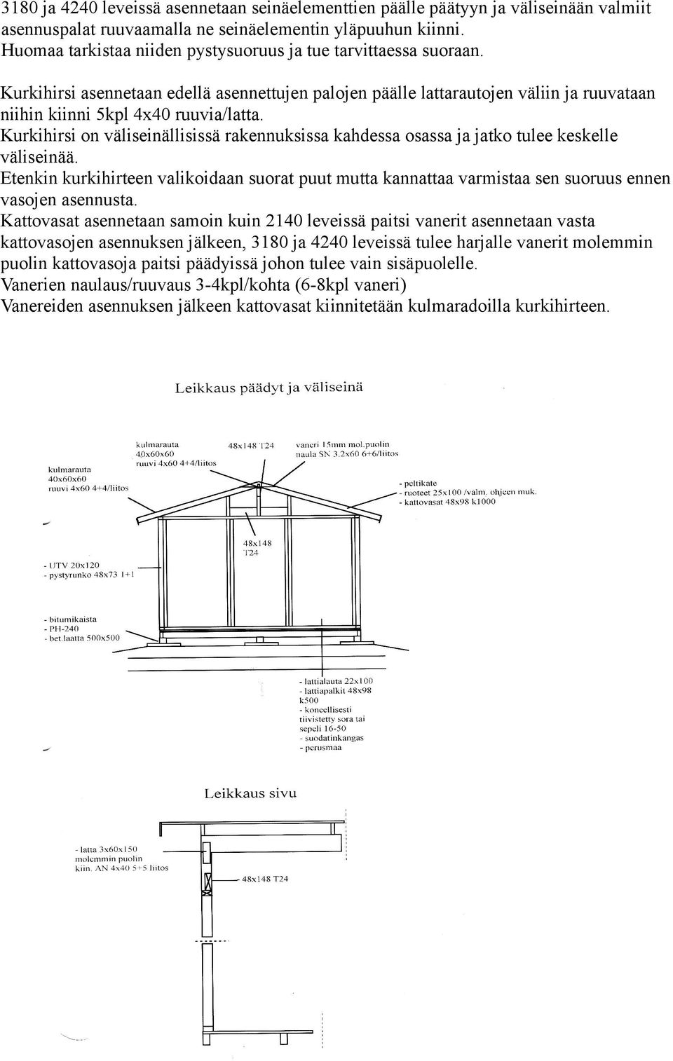 Kurkihirsi on väliseinällisissä rakennuksissa kahdessa osassa ja jatko tulee keskelle väliseinää.