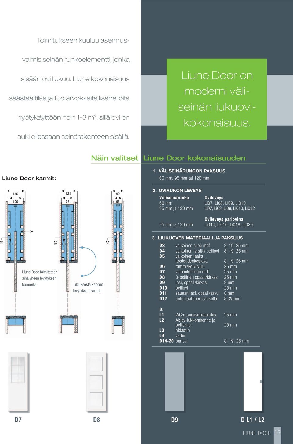 Näin valitset Liune Door kokonaisuuden Liune Door karmit: 146 120 121 92 95 66 1. VÄLISEINÄRUNGON PAKSUUS 66 mm, 95 mm tai 120 mm 2.