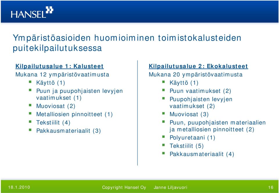 Kilpailutusalue 2: Ekokalusteet Mukana 20 ympäristövaatimusta Käyttö (1) Puun vaatimukset (2) Puupohjaisten levyjen vaatimukset (2)