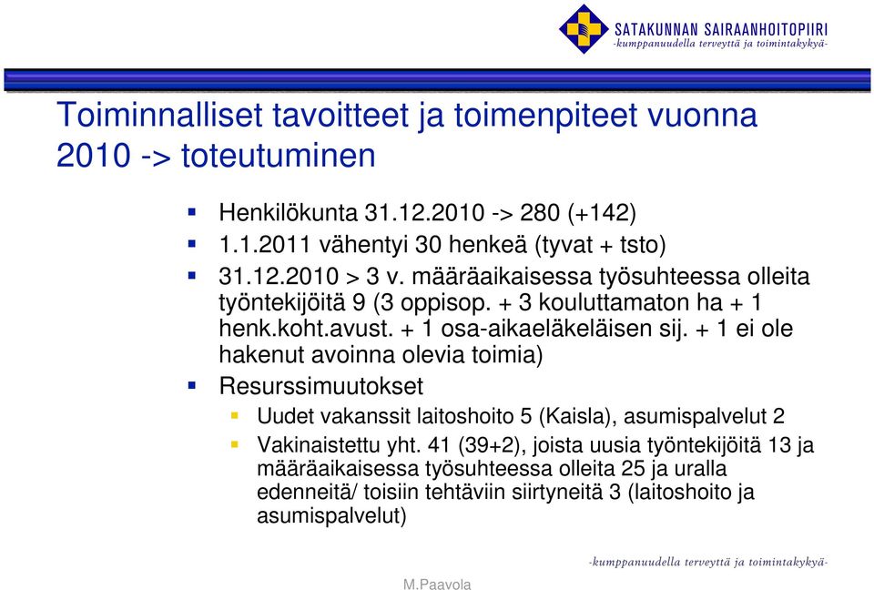 + 1 ei ole hakenut avoinna olevia toimia) Resurssimuutokset Uudet vakanssit laitoshoito 5 (Kaisla), asumispalvelut 2 Vakinaistettu yht.