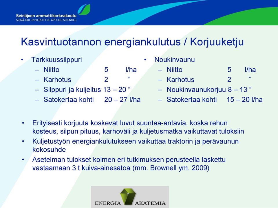 suuntaa-antavia, koska rehun kosteus, silpun pituus, karhoväli ja kuljetusmatka vaikuttavat tuloksiin Kuljetustyön energiankulutukseen
