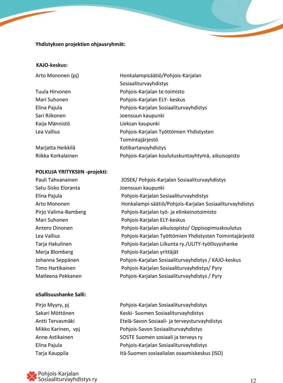 Hartikainen Matleena Pekkanen Honkalampisäätiö/Pohjois-Karjalan Sosiaaliturvayhdistys Pohjois-Karjalan te-toimisto Pohjois-Karjalan ELY- keskus Pohjois-Karjalan Sosiaaliturvayhdistys Joensuun