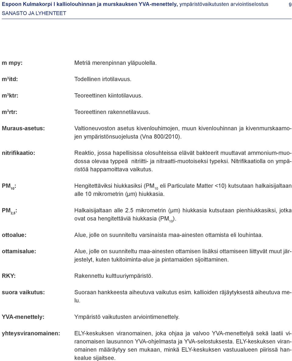 Teoreettinen rakennetilavuus. Valtioneuvoston asetus kivenlouhimojen, muun kivenlouhinnan ja kivenmurskaamojen ympäristönsuojelusta (Vna 800/2010).
