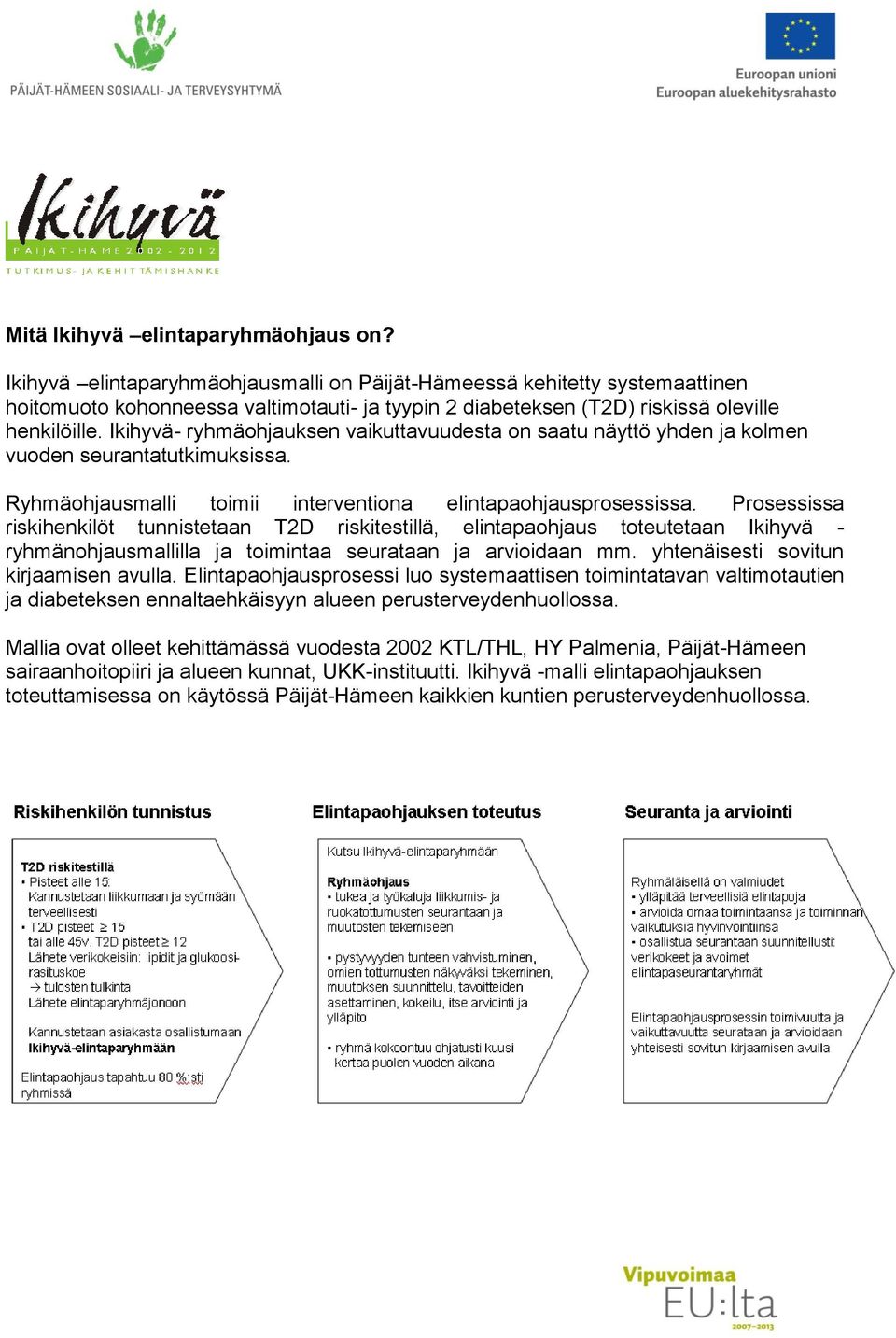 Ikihyvä- ryhmäohjauksen vaikuttavuudesta on saatu näyttö yhden ja kolmen vuoden seurantatutkimuksissa. Ryhmäohjausmalli toimii interventiona elintapaohjausprosessissa.