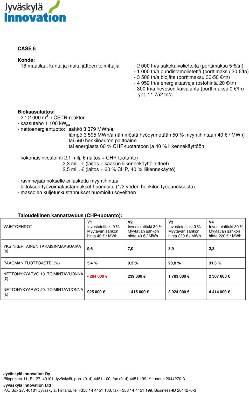 11 752 tn/a - 2 * 2 000 m 3 :n CSTR-reaktori - kaasuteho 1 100 kw pa - nettoenergiantuotto: sähkö 3 379 MWh/a, lämpö 3 595 MWh/a (lämmöstä hyödynnetään 50 % myyntihintaan 40 / MWh) tai 560