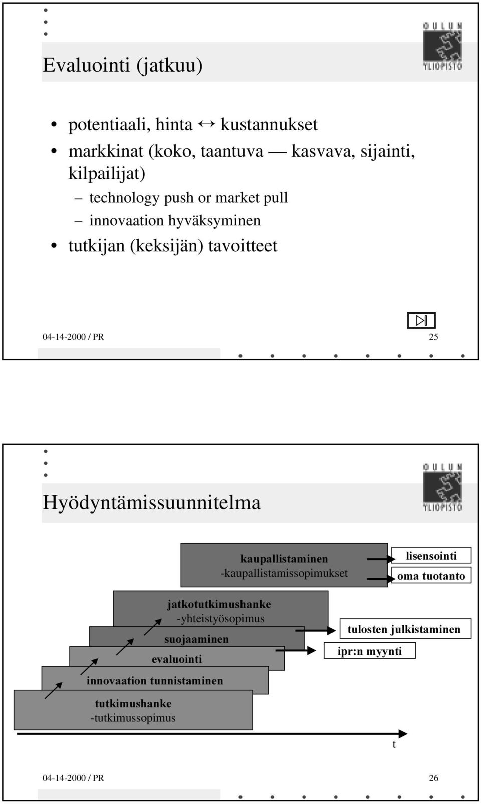 hyväksyminen tutkijan (keksijän) tavoitteet 04-14-2000 / PR 25