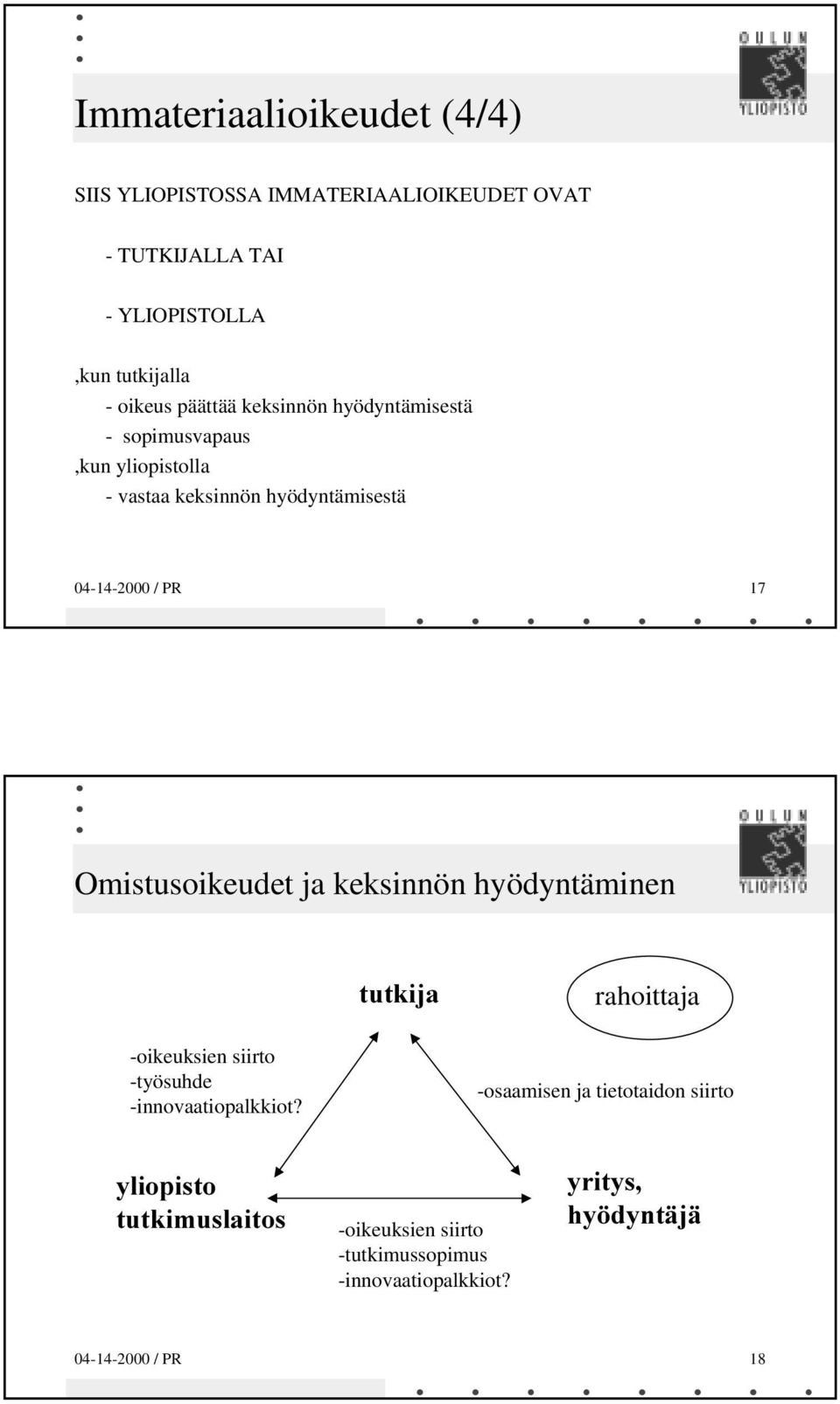 hyödyntämisestä 04-14-2000 / PR 17 Omistusoikeudet ja keksinnön hyödyntäminen rahoittaja -oikeuksien siirto