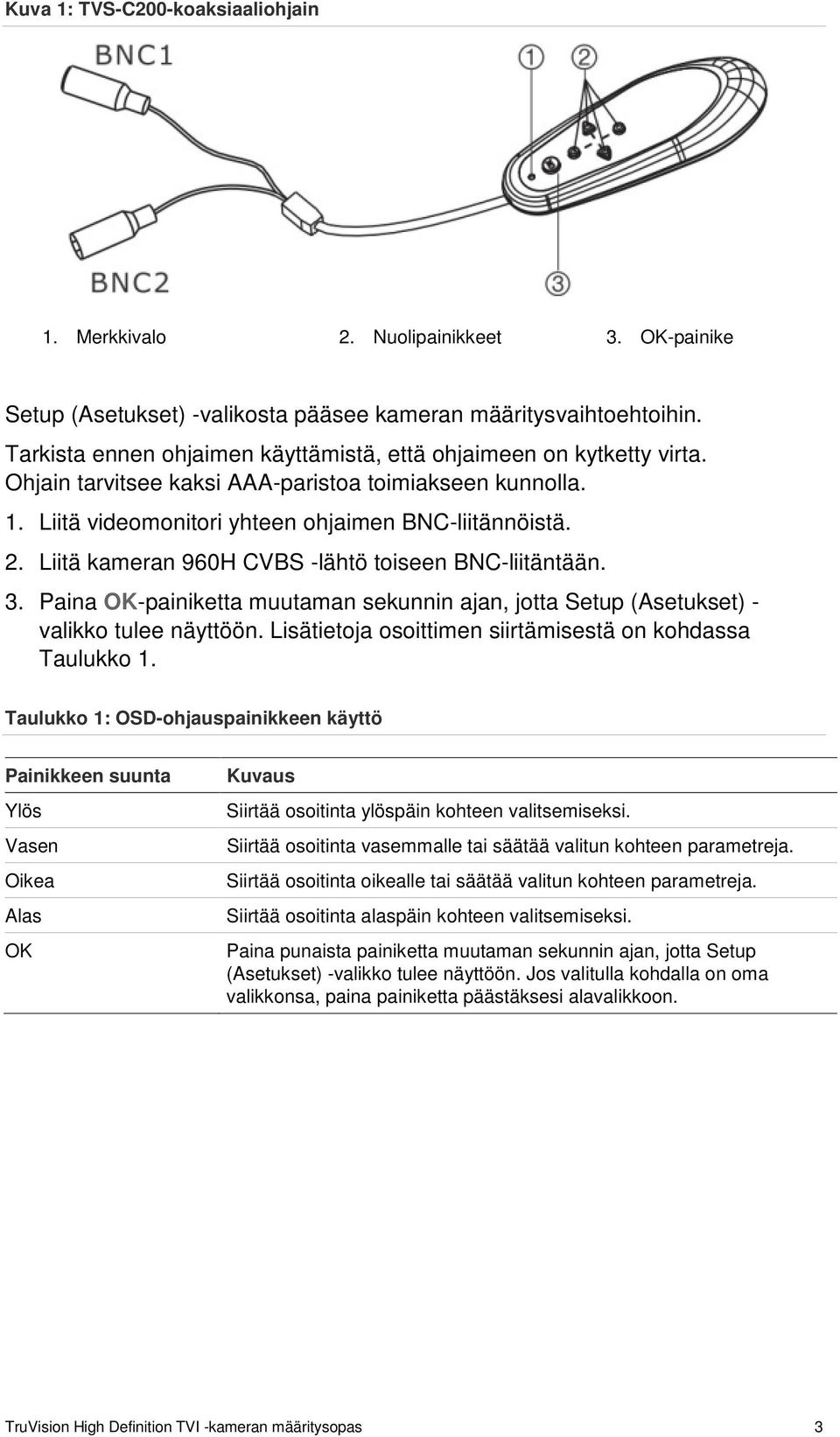 Liitä kameran 960H CVBS -lähtö toiseen BNC-liitäntään. 3. Paina OK-painiketta muutaman sekunnin ajan, jotta Setup (Asetukset) - valikko tulee näyttöön.