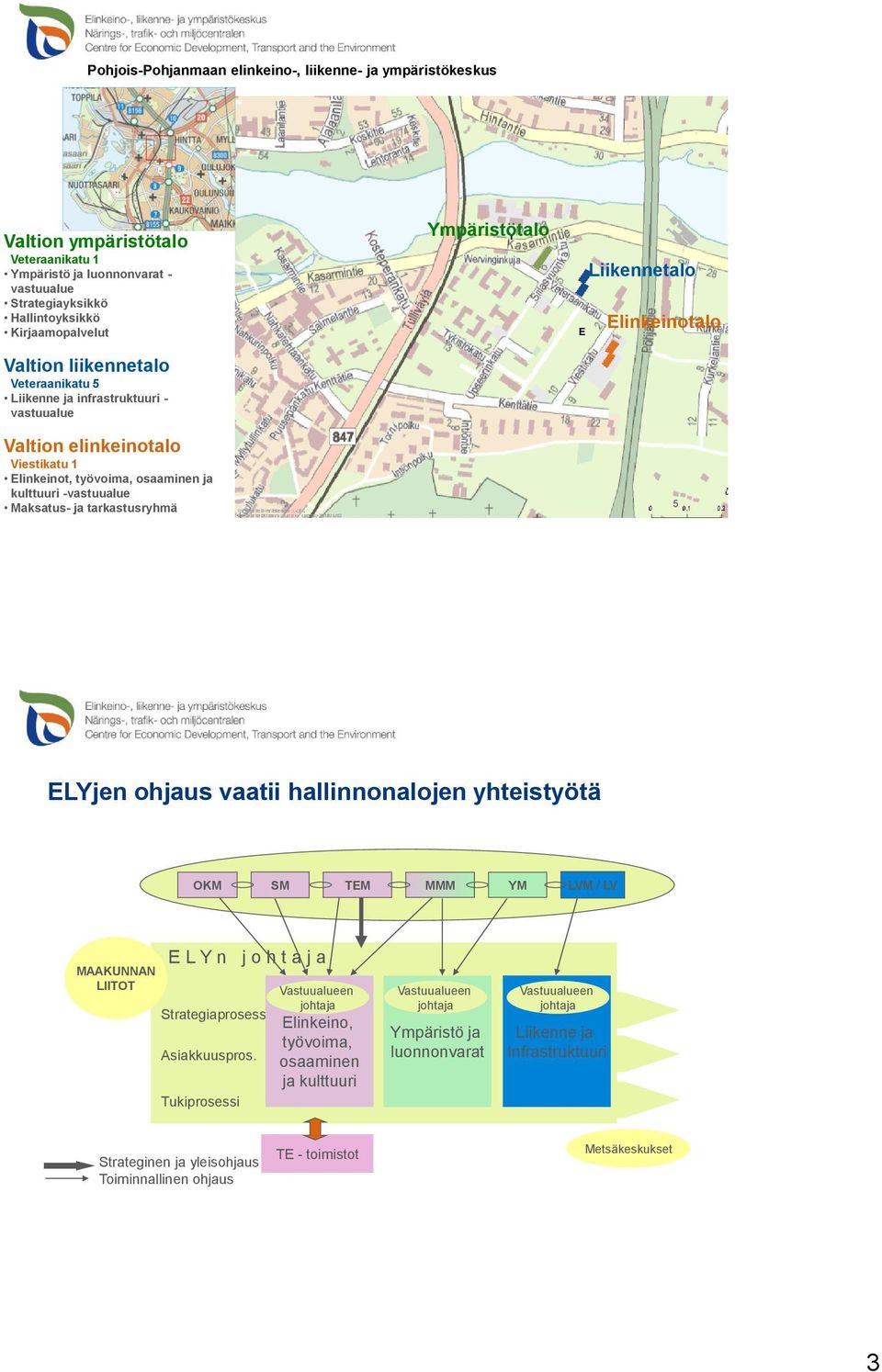 Ympäristötalo Y L E Liikennetalo Elinkeinotalo 5 ELYjen ohjaus vaatii hallinnonalojen yhteistyötä OKM SM TEM MMM YM LVM / LV MAAKUNNAN LIITOT E L Y n j o h t a j a Strategiaprosessi Luonnonvarat ja