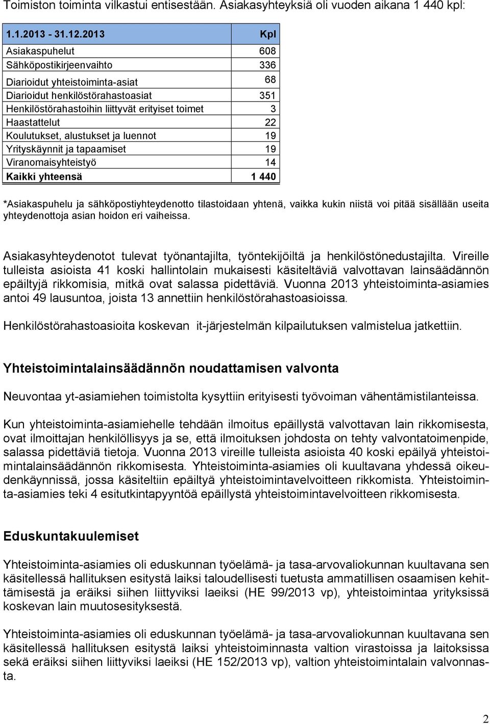 Koulutukset, alustukset ja luennot 19 Yrityskäynnit ja tapaamiset 19 Viranomaisyhteistyö 14 Kaikki yhteensä 1 440 *Asiakaspuhelu ja sähköpostiyhteydenotto tilastoidaan yhtenä, vaikka kukin niistä voi