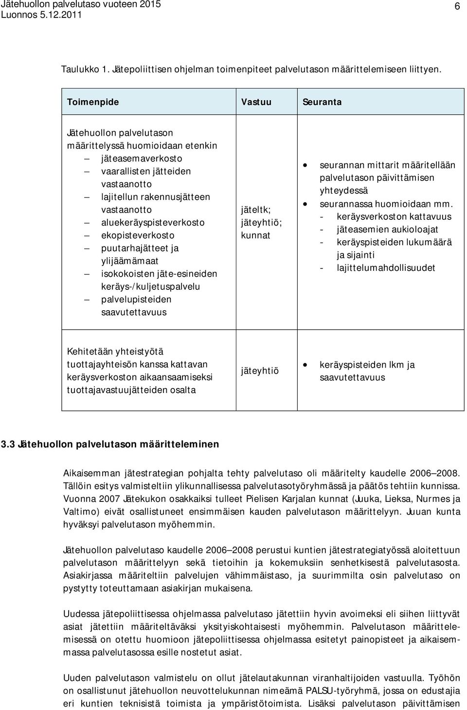 aluekeräyspisteverkosto ekopisteverkosto puutarhajätteet ja ylijäämämaat isokokoisten jäte-esineiden keräys-/kuljetuspalvelu palvelupisteiden saavutettavuus jäteltk; jäteyhtiö; kunnat seurannan