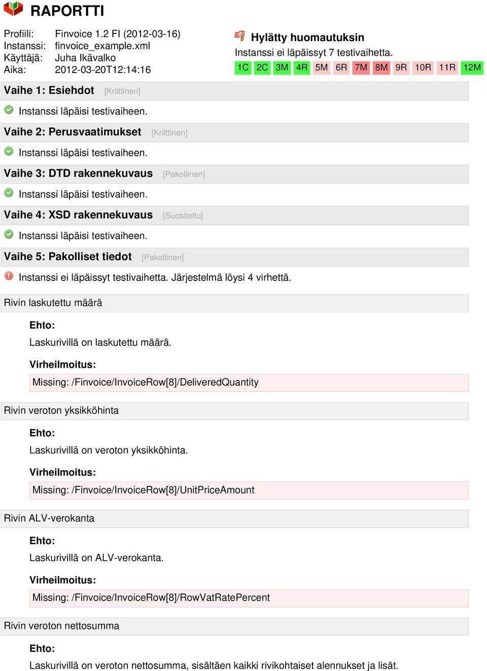 Pakolliset tiedot [Pakollinen] Instanssi ei läpäissyt testivaihetta. Järjestelmä löysi 4 virhettä. Rivin laskutettu määrä Laskurivillä on laskutettu määrä.