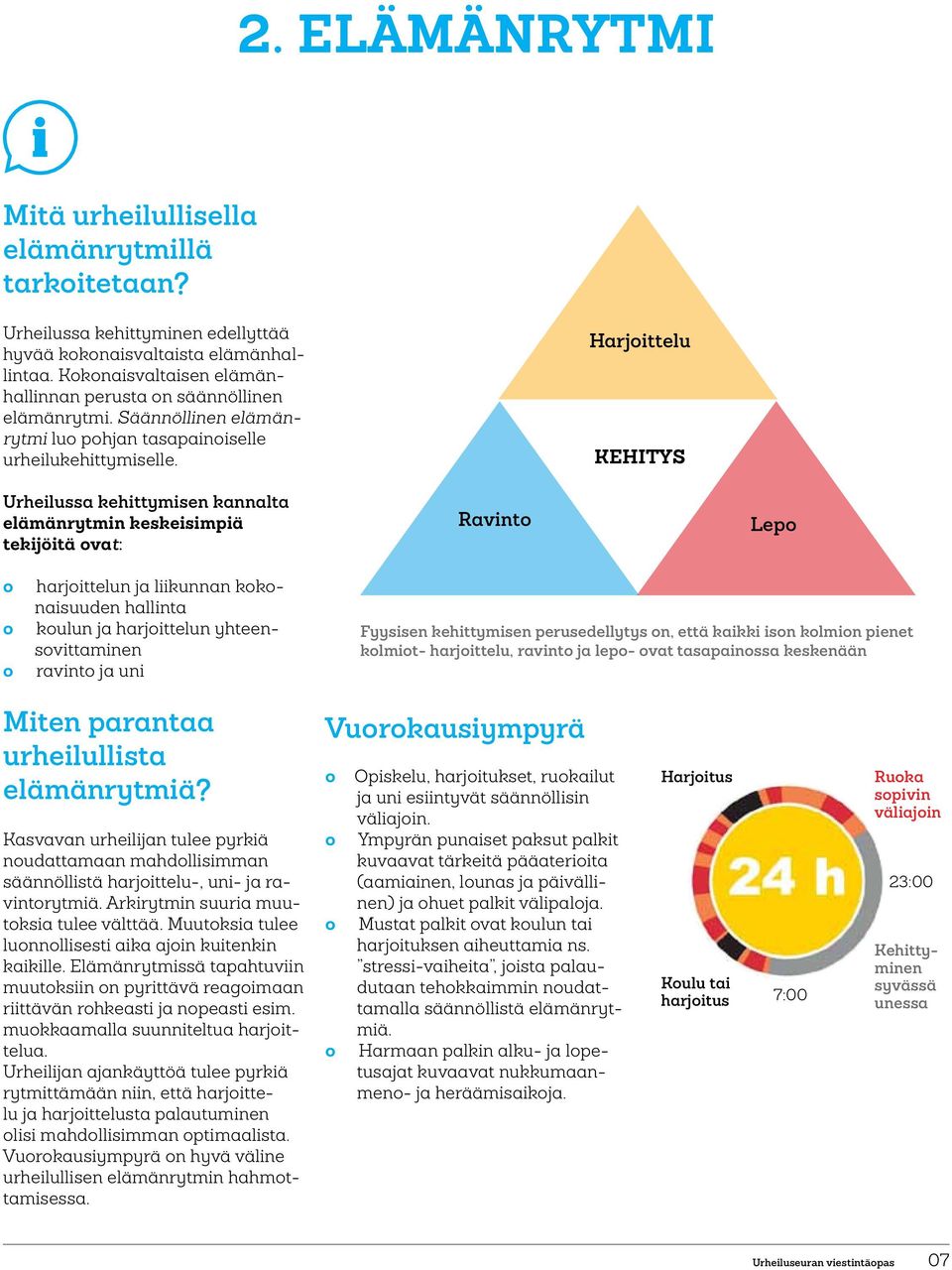 Harjoittelu Kehitys Urheilussa kehittymisen kannalta elämänrytmin keskeisimpiä tekijöitä ovat: Ravinto Lepo o o harjoittelun ja liikunnan kokonaisuuden hallinta o o koulun ja harjoittelun