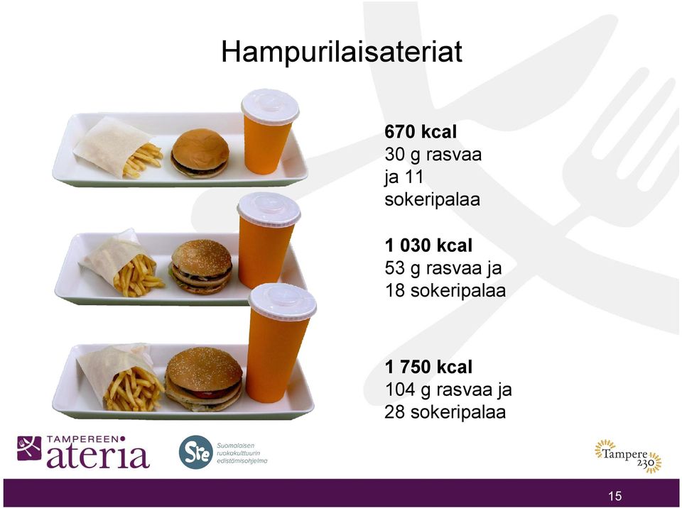 53 g rasvaa ja 18 sokeripalaa 1 750