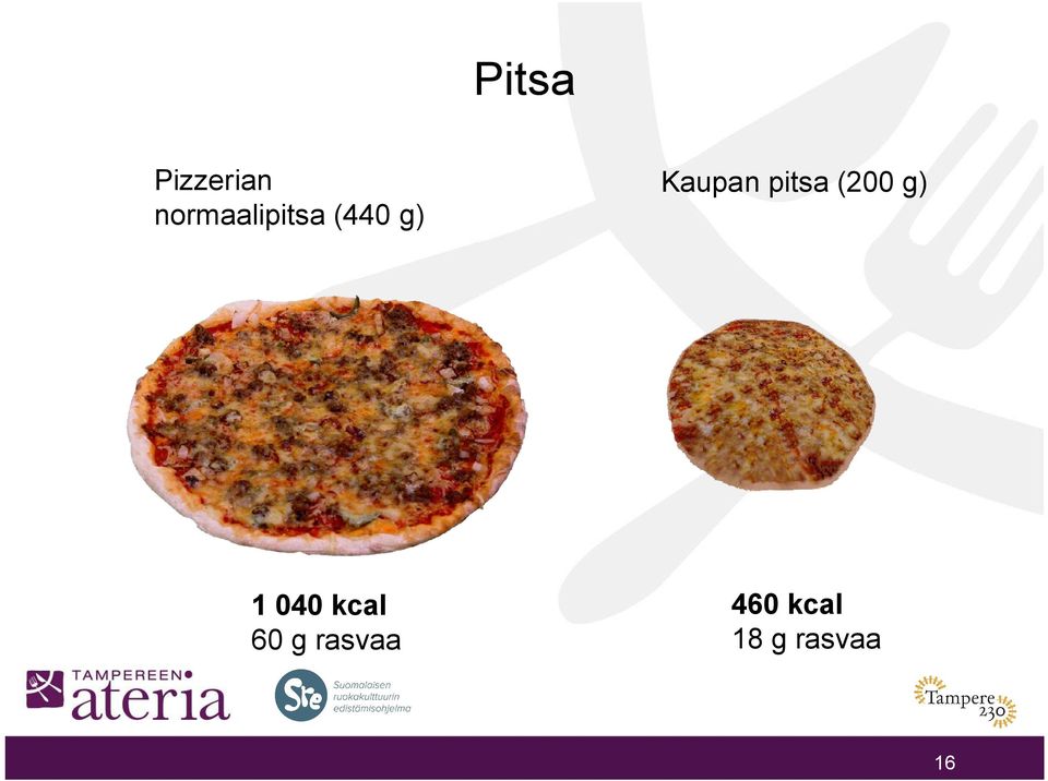 Kaupan pitsa (200 g) 1 040