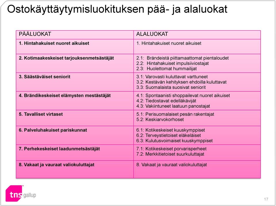 2: Kestävän kehityksen ehdoilla kuluttavat 3.3: Suomalaista suosivat seniorit 4. Brändikeskeiset elämysten mestästäjät 4.1: Spontaanisti shoppailevat nuoret aikuiset 4.2: Tiedostavat edelläkävijät 4.