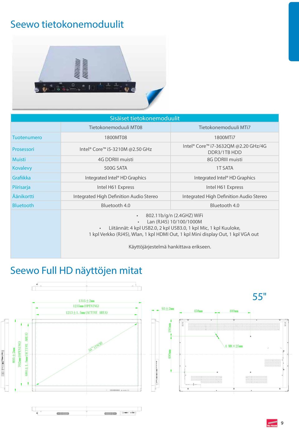 Express Äänikortti Integrated High Definition Audio Stereo Integrated High Definition Audio Stereo Bluetooth Bluetooth 4.0 Bluetooth 4.0 802.11b/g/n (2.