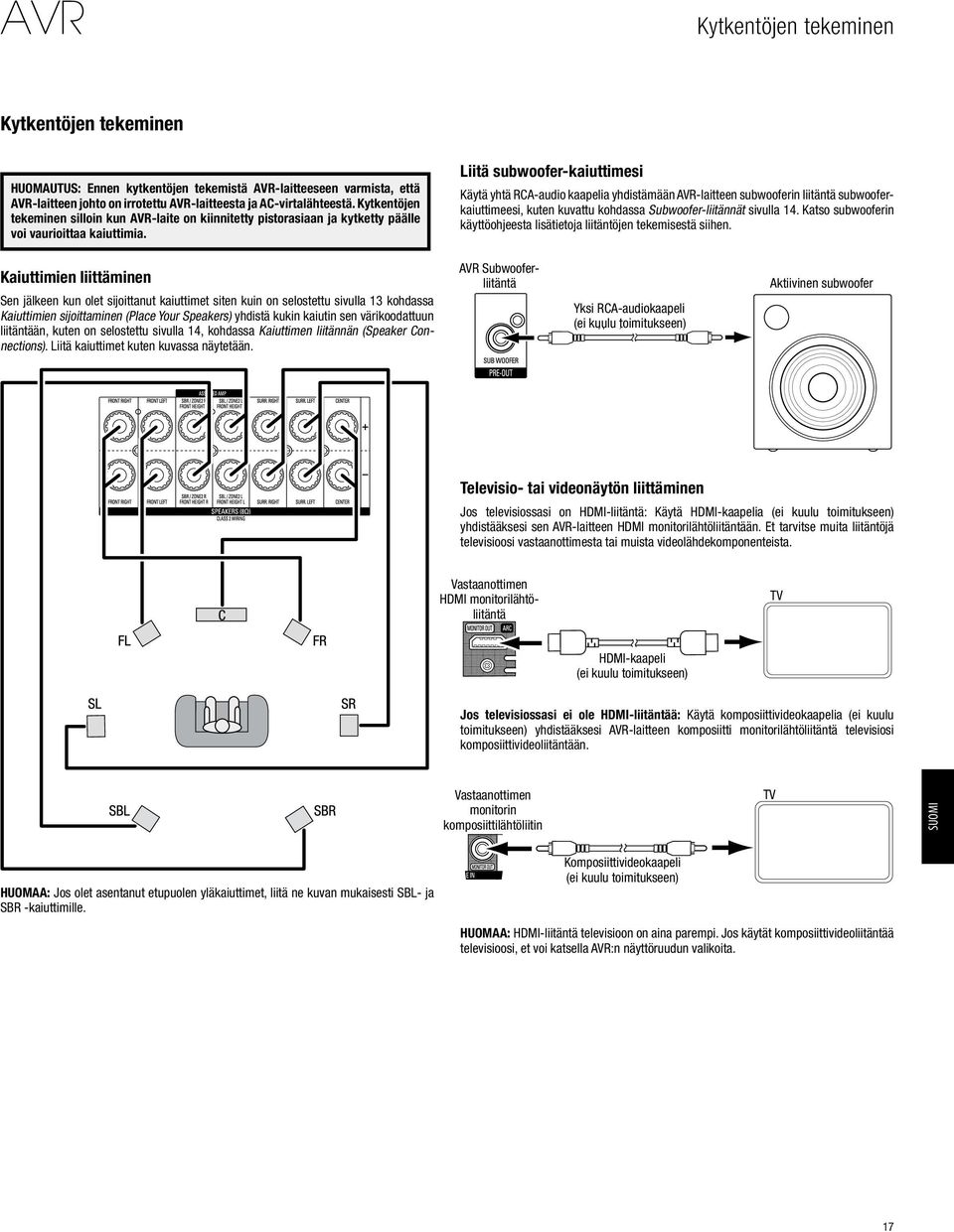 Liitä subwoofer-kaiuttimesi Käytä yhtä RCA-audio kaapelia yhdistämään AVR-laitteen subwooferin liitäntä subwooferkaiuttimeesi, kuten kuvattu kohdassa Subwoofer-liitännät sivulla 14.