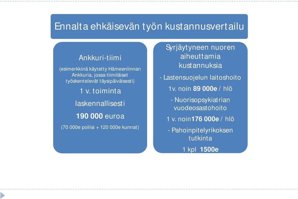 toiminta laskennallisesti 190 000 euroa (70 000e poliisi + 120 000e kunnat) Syrjäytyneen nuoren aiheuttamia