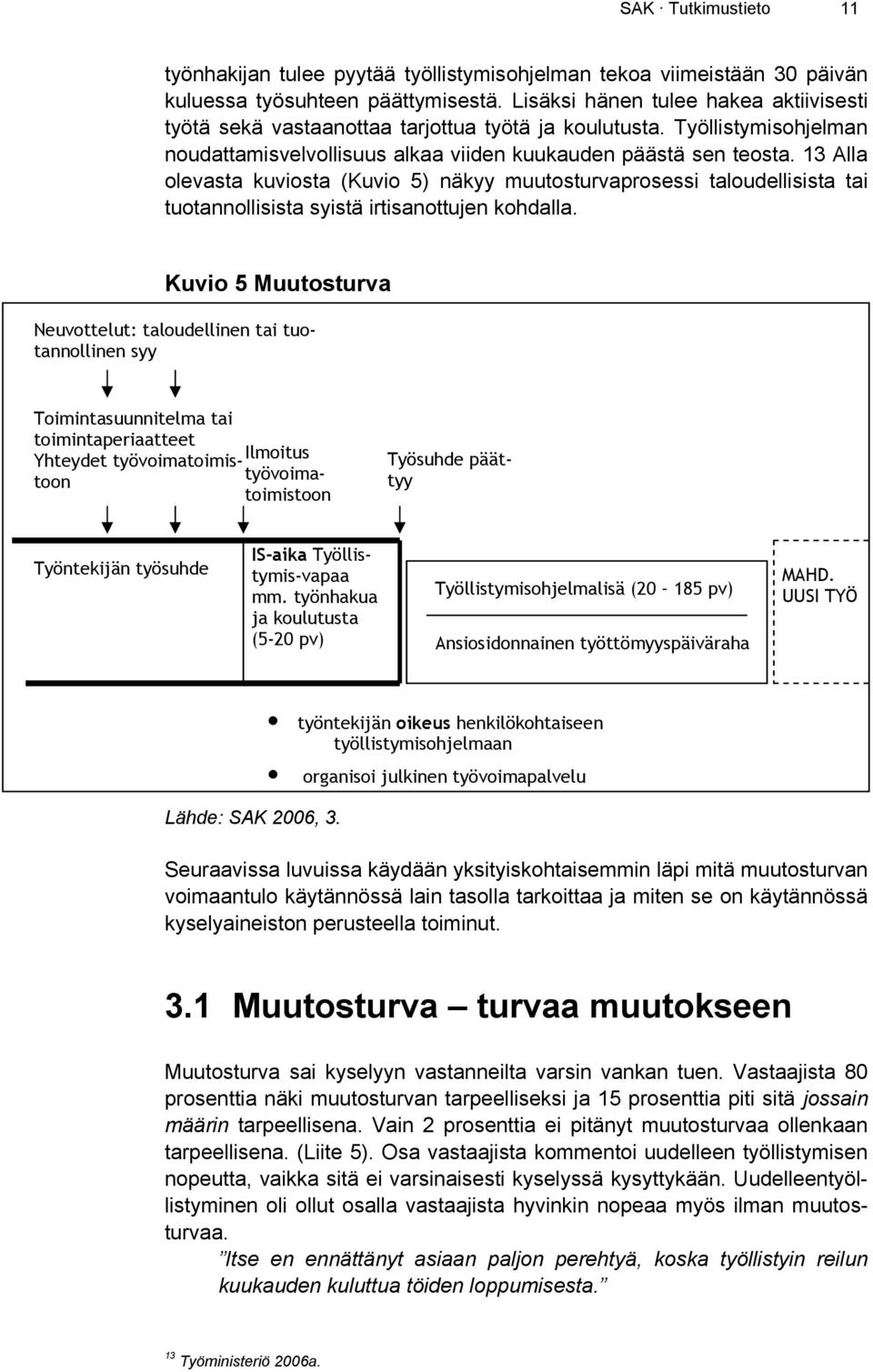 13 Alla olevasta kuviosta (Kuvio 5) näkyy muutosturvaprosessi taloudellisista tai tuotannollisista syistä irtisanottujen kohdalla.