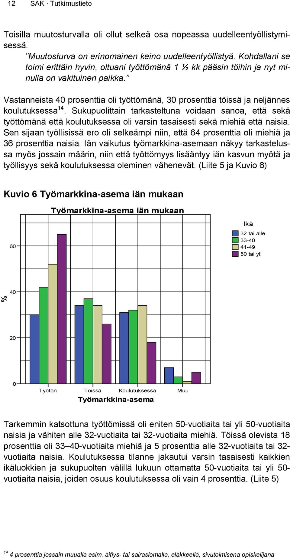 Vastanneista 40 prosenttia oli työttömänä, 30 prosenttia töissä ja neljännes koulutuksessa 14.