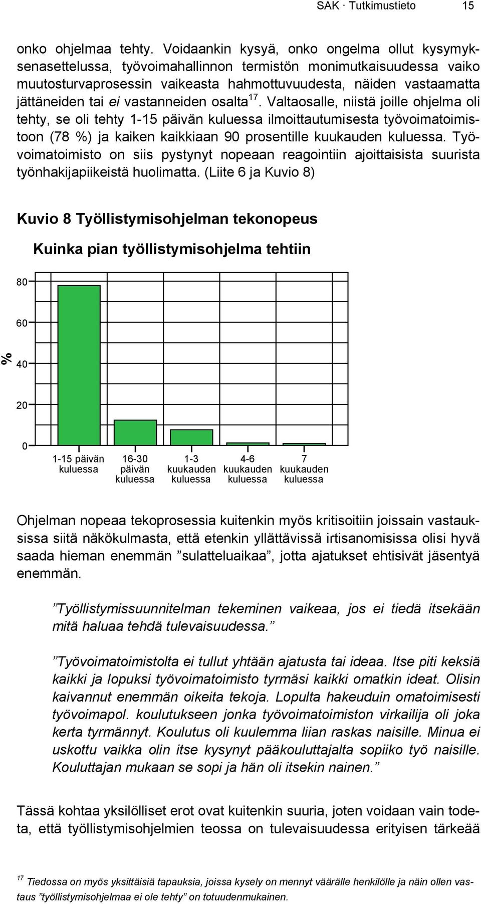 vastanneiden osalta 17.