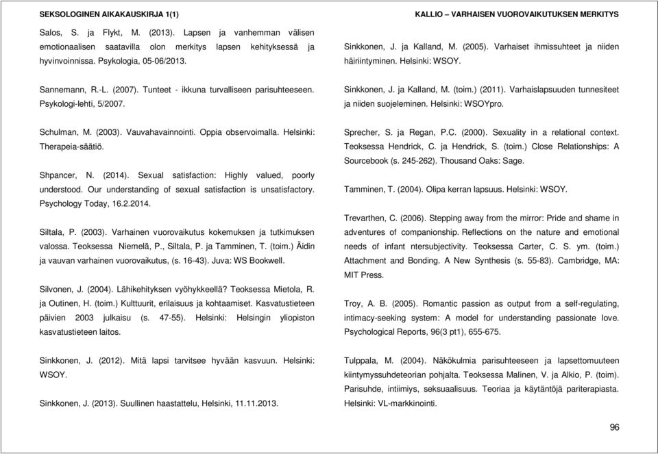 ) (2011). Varhaislapsuuden tunnesiteet ja niiden suojeleminen. Helsinki: WSOYpro. Schulman, M. (2003). Vauvahavainnointi. Oppia observoimalla. Helsinki: Therapeia-säätiö. Shpancer, N. (2014).