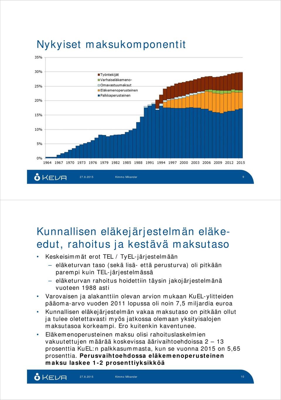 lopussa oli noin 7,5 miljardia euroa Kunnallisen eläkejärjestelmän vakaa maksutaso on pitkään ollut ja tulee oletettavasti myös jatkossa olemaan yksityisalojen maksutasoa korkeampi.