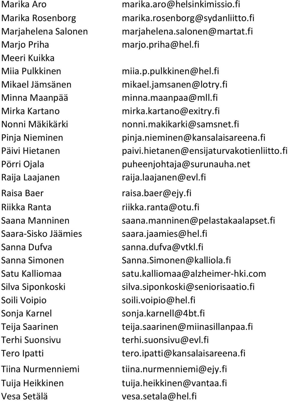 Nurmenniemi Tuija Heikkinen Vesa Setälä marika.aro@helsinkimissio.fi marika.rosenborg@sydanliitto.fi marjahelena.salonen@martat.fi marjo.priha@hel.fi miia.p.pulkkinen@hel.fi mikael.jamsanen@lotry.