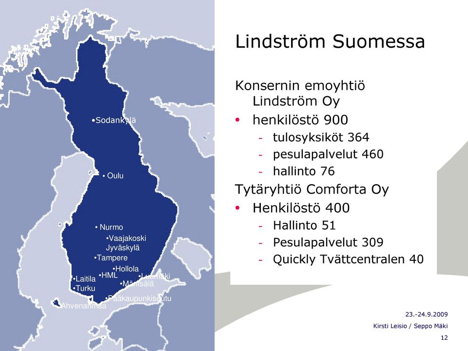 Oy henkilöstö 900 - tulosyksiköt 364 - pesulapalvelut 460 - hallinto 76 Tytäryhtiö