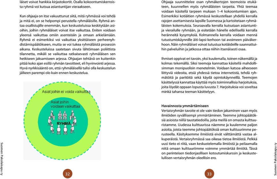 Ryhmä antaa osallistujille enemmän, kun keskusteluissa keskitytään asioihin, joihin ryhmäläiset voivat itse vaikuttaa. Eniten voidaan yleensä vaikuttaa omiin asenteisiin ja omaan arkielämään.