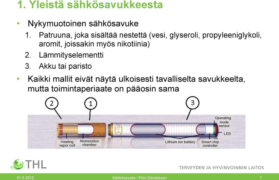 joissakin myös nikotiinia) 2. Lämmityselementti 3.