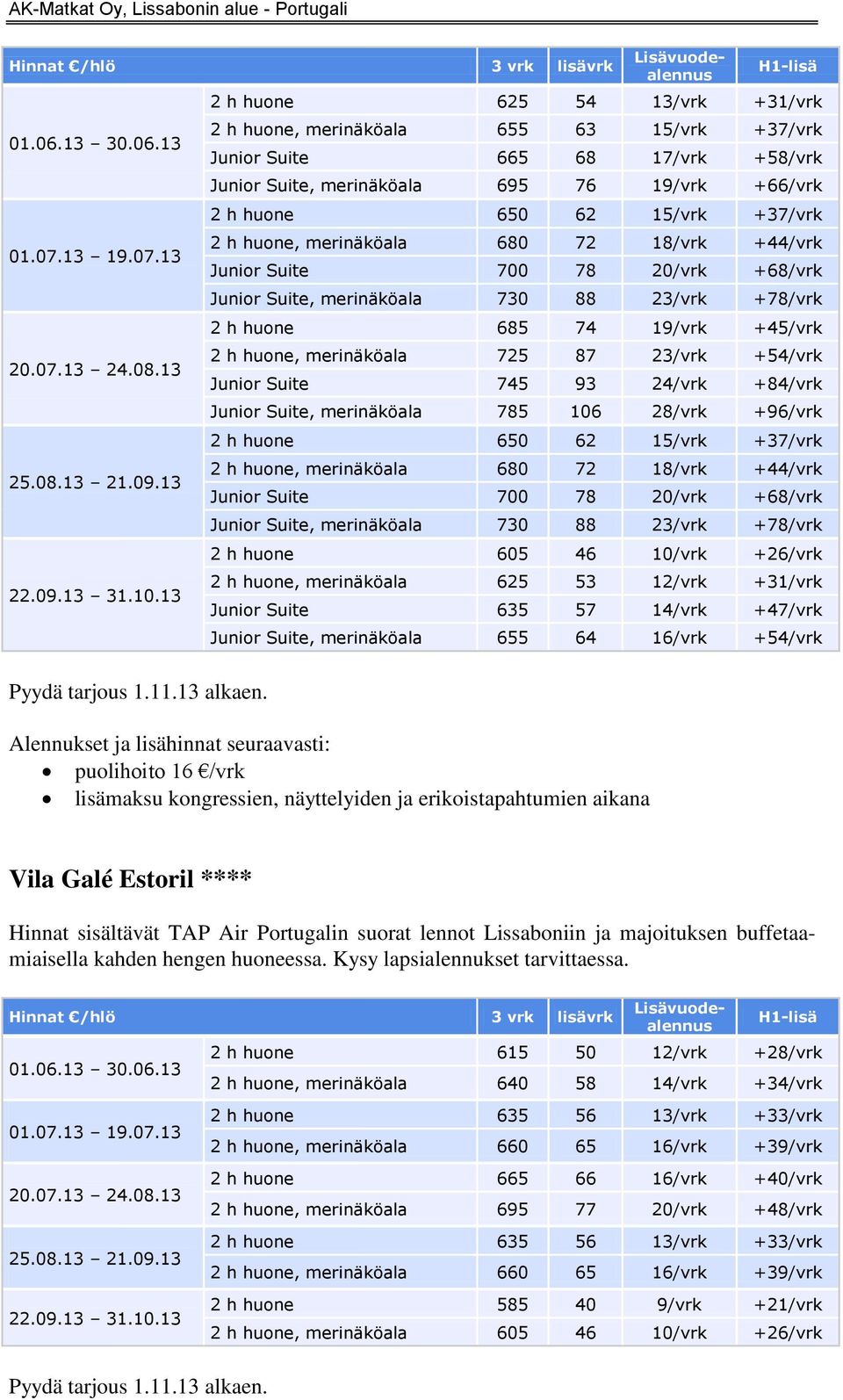 650 62 15/vrk +37/vrk 2 h huone, merinäköala 680 72 18/vrk +44/vrk Junior Suite 700 78 20/vrk +68/vrk Junior Suite, merinäköala 730 88 23/vrk +78/vrk 2 h huone 685 74 19/vrk +45/vrk 2 h huone,