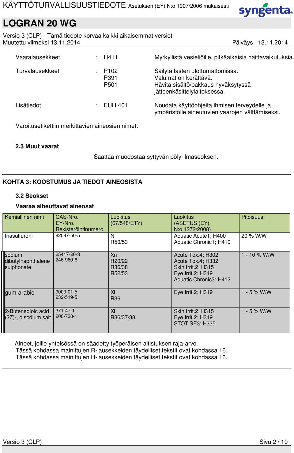 Varoitusetikettiin merkittävien aineosien nimet: 2.3 Muut vaarat Saattaa muodostaa syttyvän pöly-ilmaseoksen. KOHTA 3: KOOSTUMUS JA TIEDOT AINEOSISTA 3.