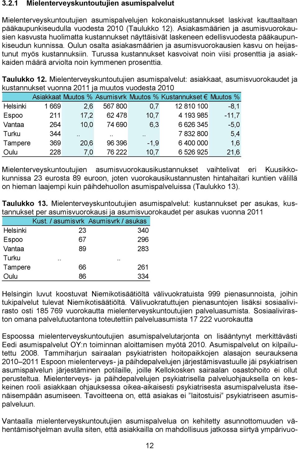 Oulun osalta asiakasmäärien ja asumisvuorokausien kasvu on heijastunut myös kustannuksiin. Turussa kustannukset kasvoivat noin viisi prosenttia ja asiakkaiden määrä arviolta noin kymmenen prosenttia.