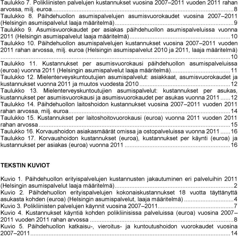 Asumisvuorokaudet per asiakas päihdehuollon asumispalveluissa vuonna 2011 (Helsingin asumispalvelut laaja määritelmä)... 10 Taulukko 10.
